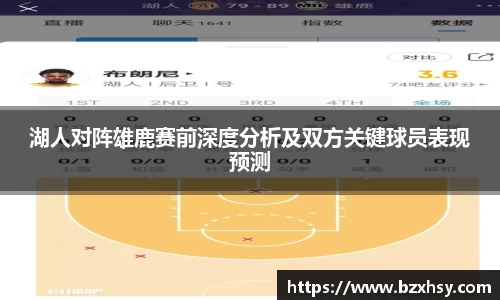 星空xk体育湖人对阵雄鹿赛前深度分析及双方关键球员表现预测